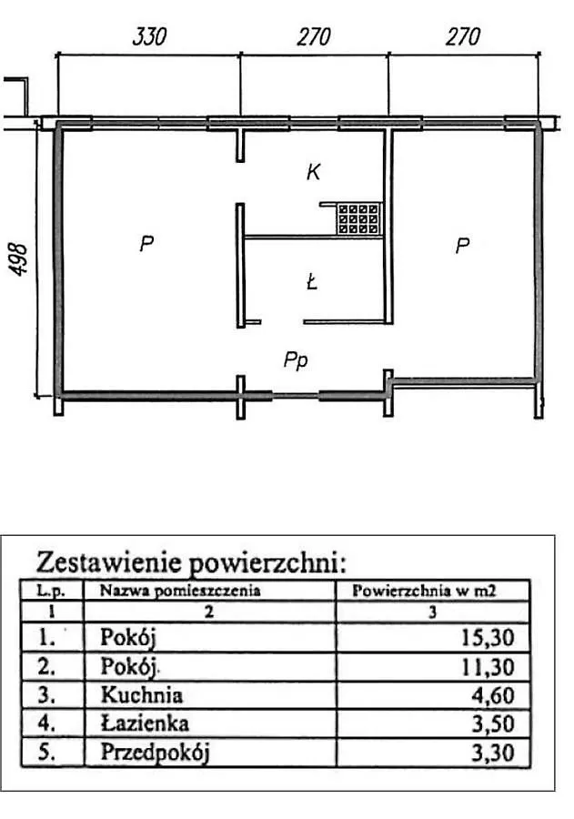 Mieszkanie Przy Morzu Gdansk 0*,  Poland